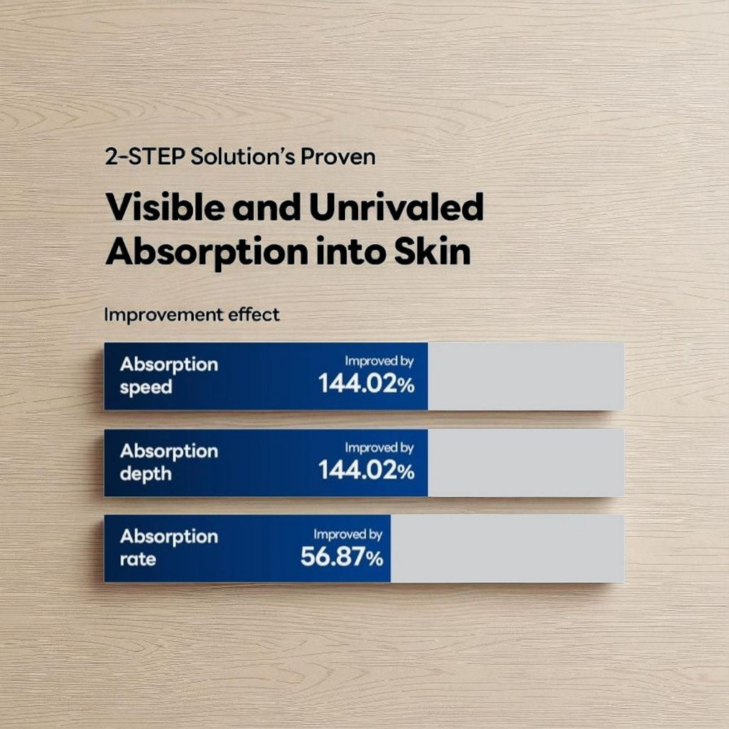 Mediheal Spicule Pore Tightening System 2